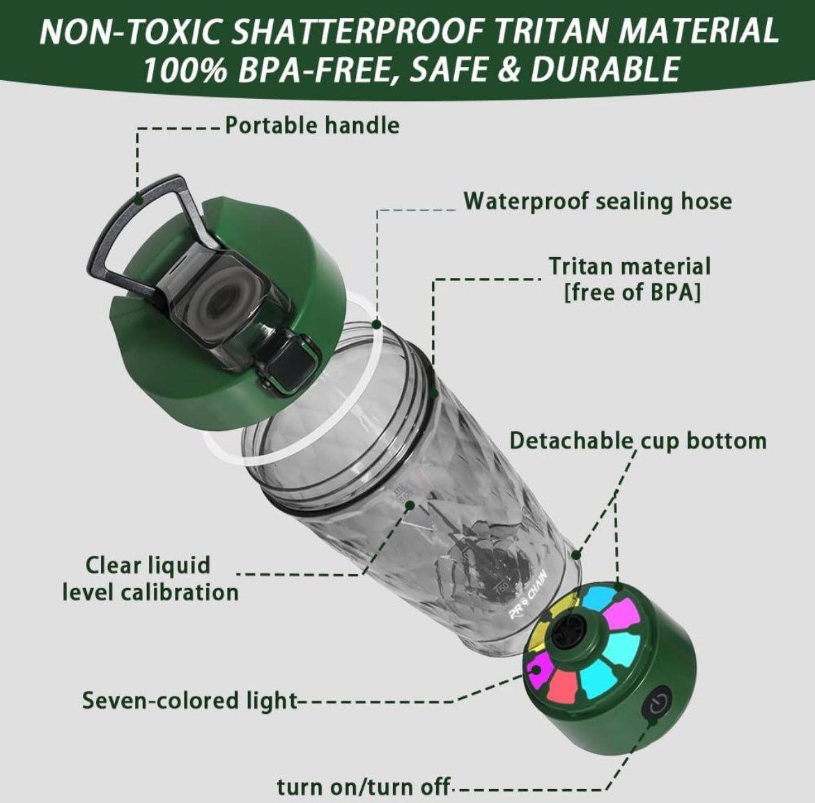 Electric Protein Shaker Bottle
