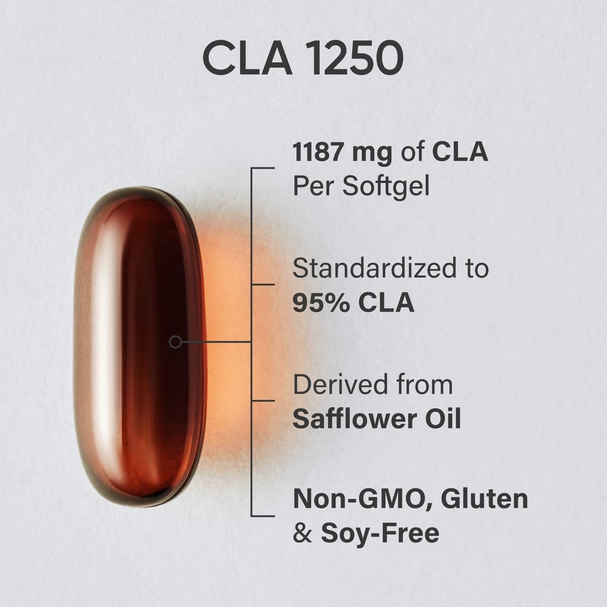 Sports Research CLA - 1250mg