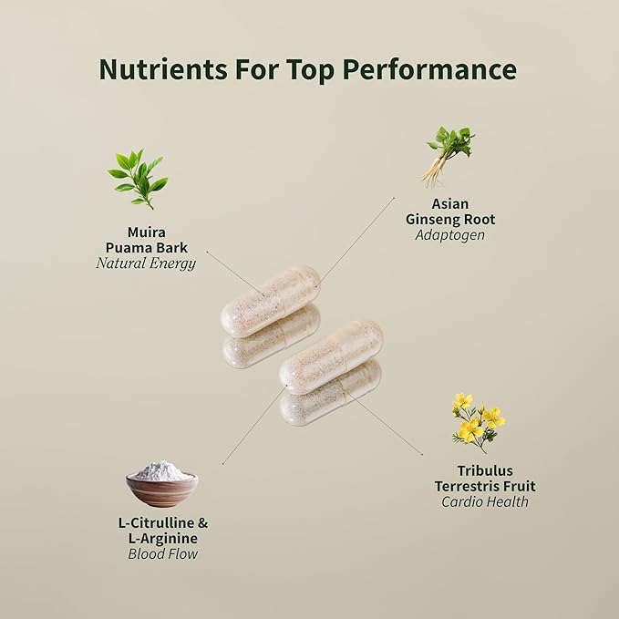 Snap Supplements Nitric Oxide Booster Supplement