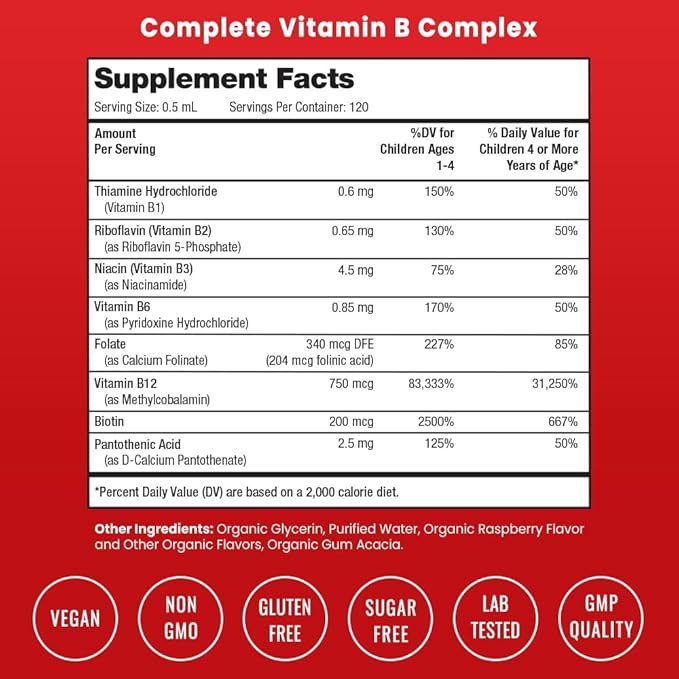 NutraChamps Vitamin B Complex for Kids