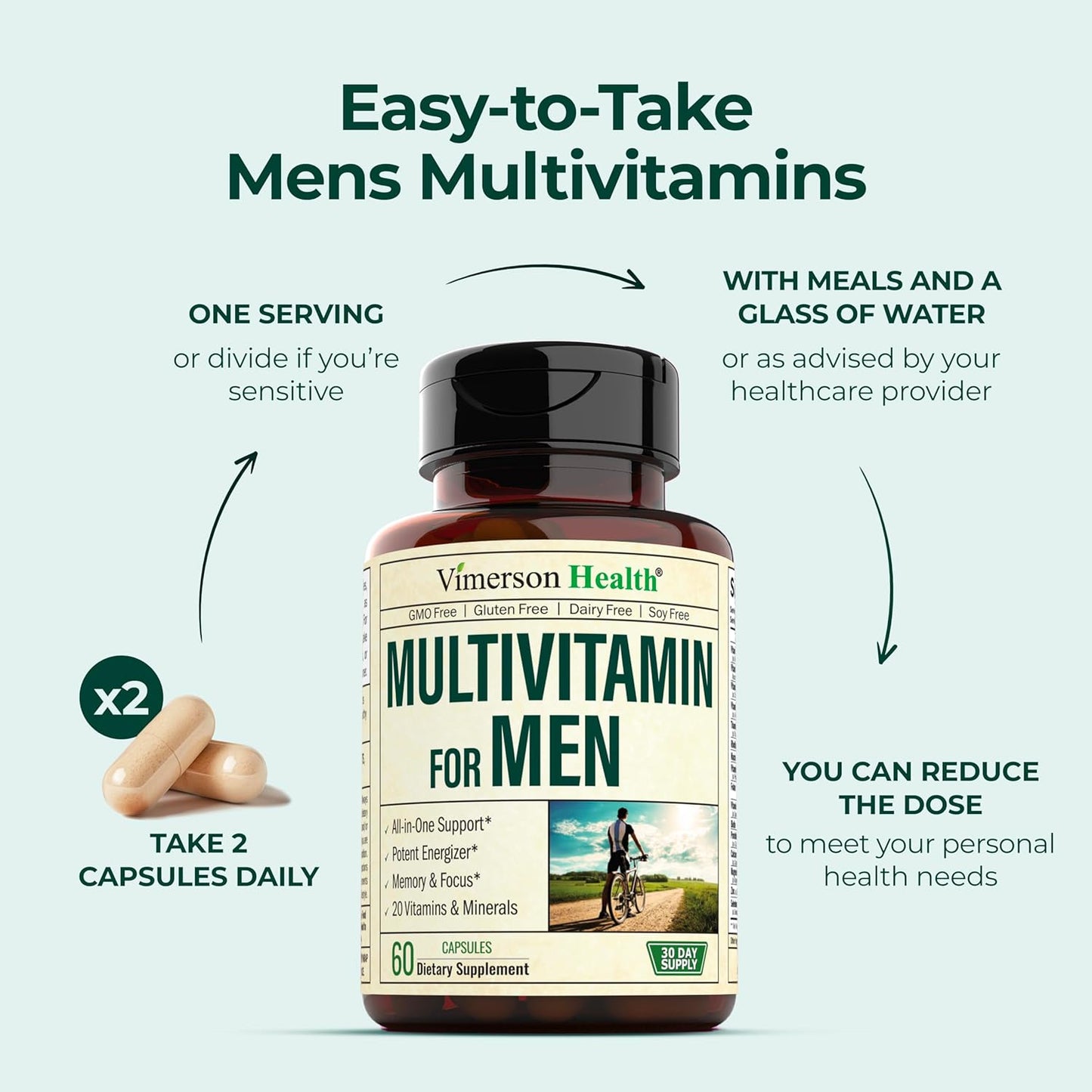 Multivitamin for Men – Essential Mens Multivitamins & Multiminerals
